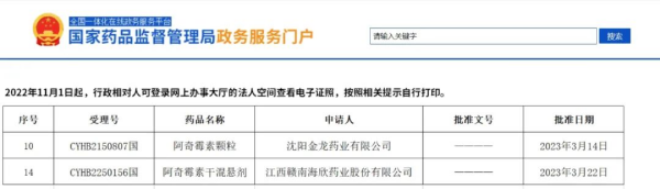  晶易動(dòng)態(tài) | 阿奇霉素顆粒、阿奇霉素干混懸劑順利過(guò)評！ 
