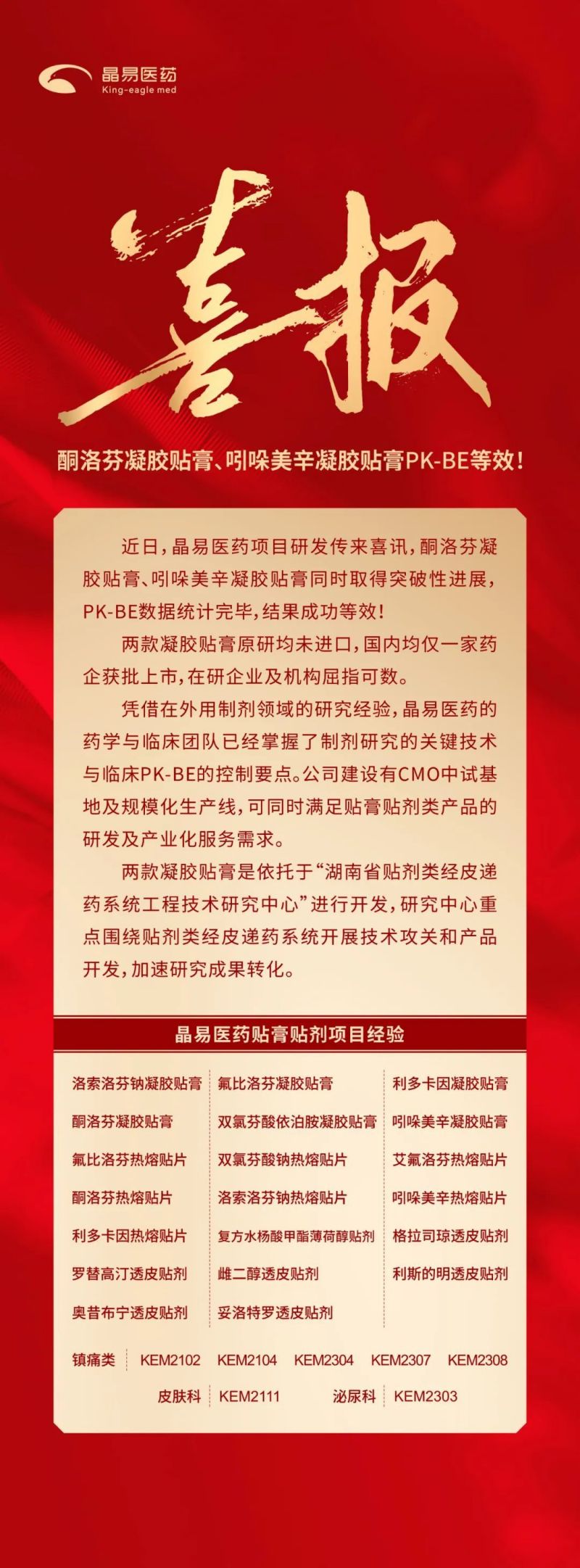 酮洛芬凝膠貼膏、吲哚美辛凝膠貼膏PK-BE等效！