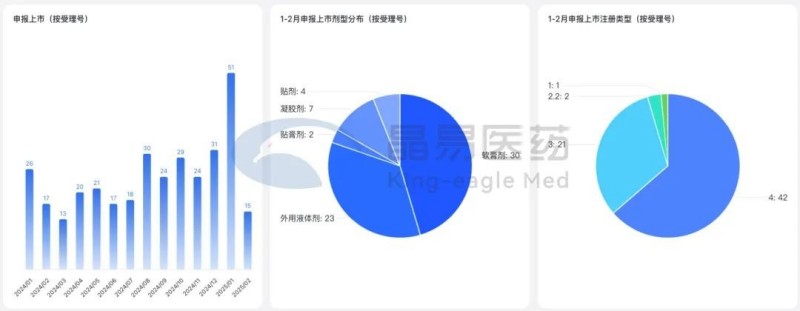 晶易TDDS觀(guān)察|第1期：變局與破局