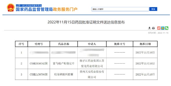 晶易動(dòng)態(tài) | 富馬酸盧帕他定片、羥苯磺酸鈣膠囊兩項目同日獲批過(guò)評！