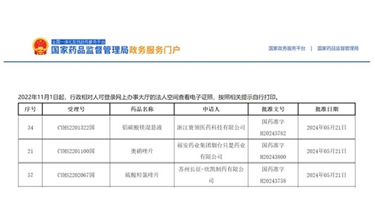 又一前三！鋁碳酸鎂混懸液、奧硝唑片、硫酸羥氯喹片獲批并視同過(guò)評