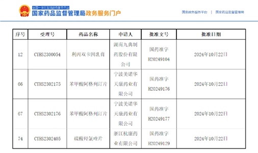 技術(shù)筑基，喜報頻傳｜獲批品種再增3個(gè)！